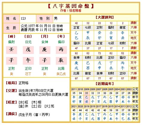 五行命格計算|八字算命 ️八字命盤